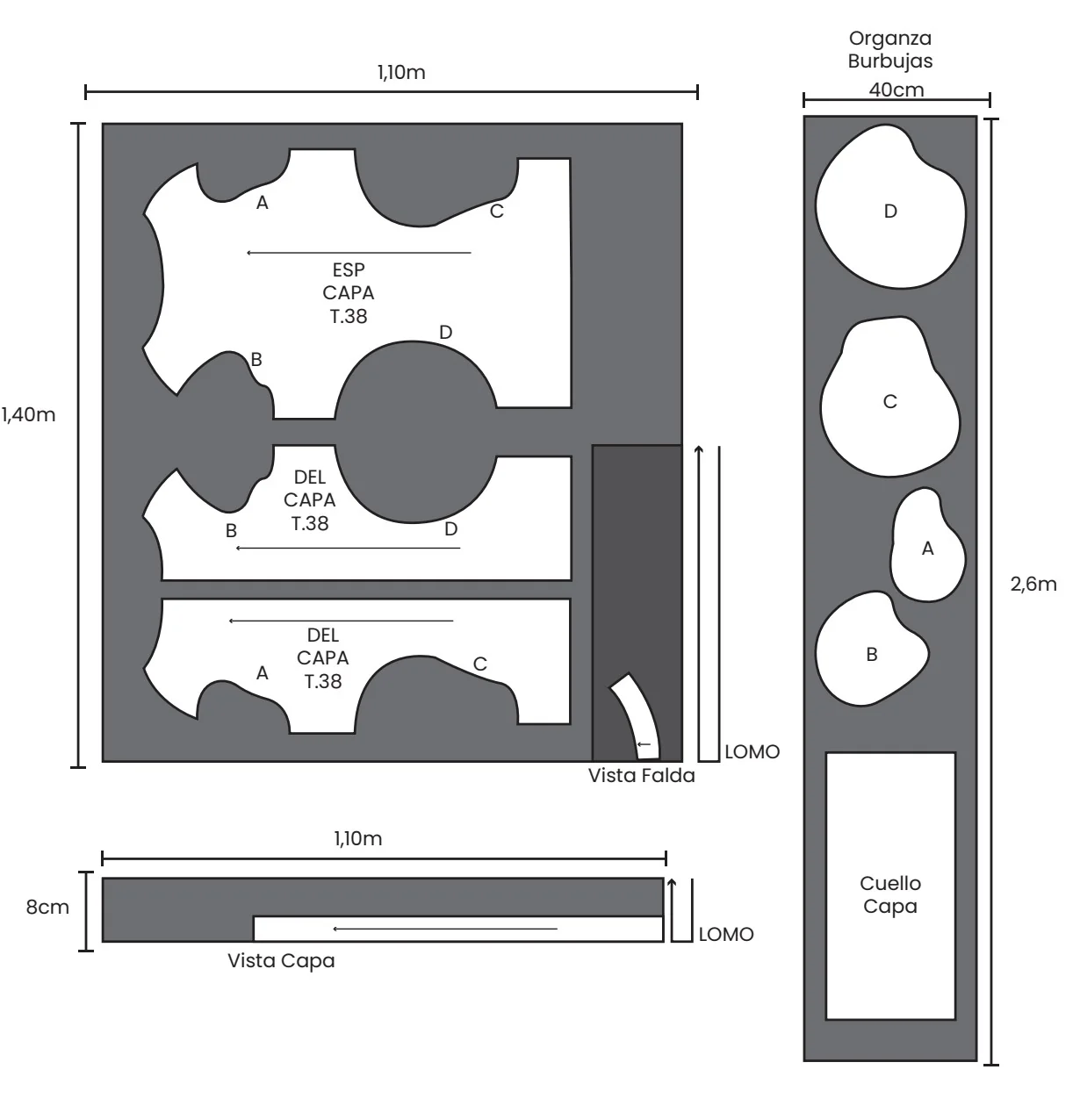 Pattern layout / project development